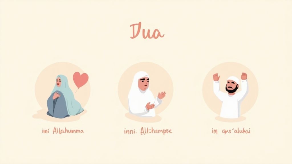 A close-up of a parent's and a toddler's hands raised in dua, softly lit.